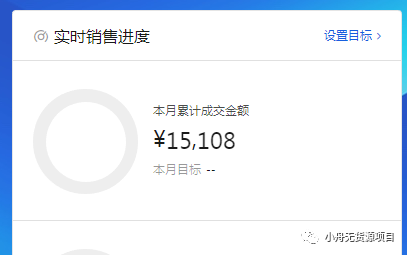 四年电商老兵通过风投全面解析，2019年电商风口为何要做无货源模式！