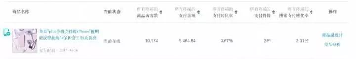 【鹿仁诊】店铺风格那么明显，你都不会做内容？怪谁！