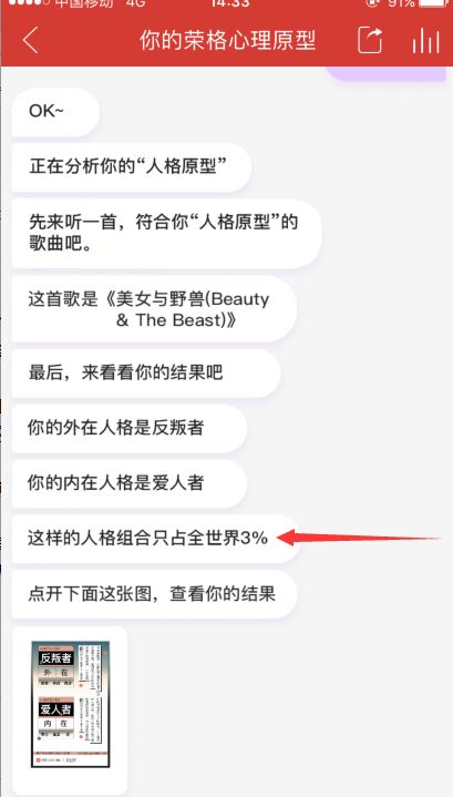 裂变技巧！网易性格测试就靠它频繁刷屏朋友圈!