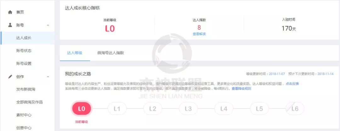 操作好这个项目，2135亿可以有你一份！
