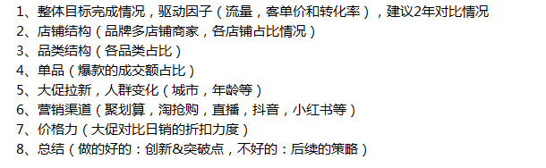 你们要的双十一复盘内容来了！