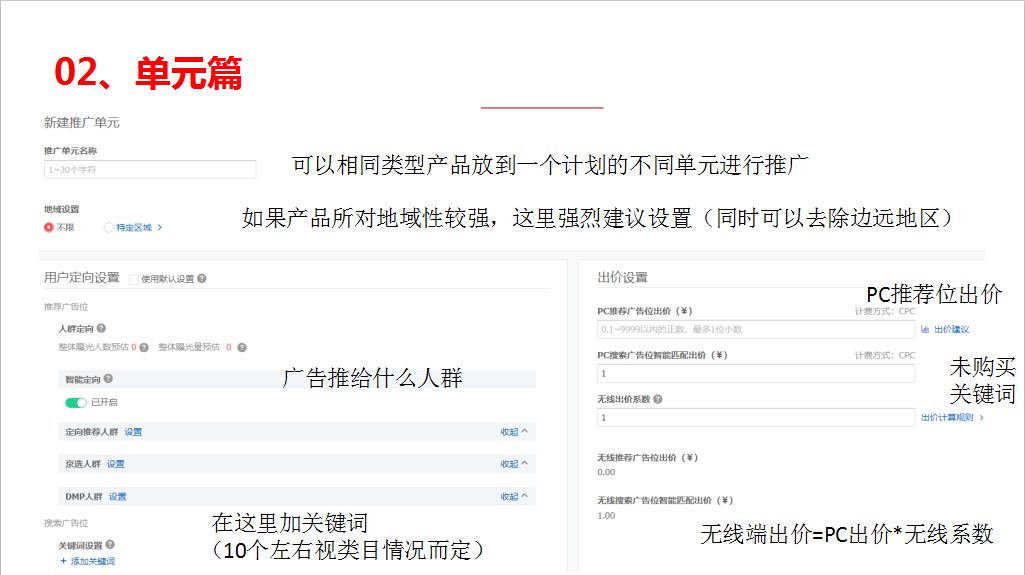 一年运营经验，销售额5万，如何利用快车突破10万销售？