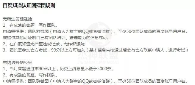 碎片时间赚收益！我觉得“百度知道合伙人”不错！