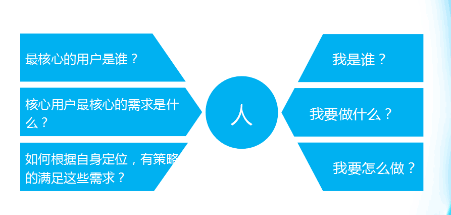 【鹿人说】别拿你的谬论挑战淘宝的千人千面！