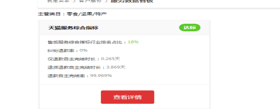 【鹿人说】大促后，做到这些，店铺评分就不会飘绿！