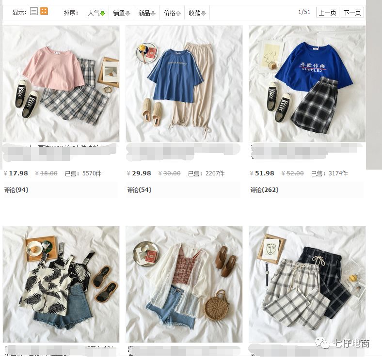 非标品类目出路（1）