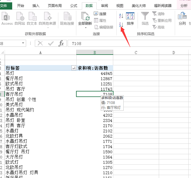 【鹿人说】最干的关键词优化秘籍，99%的卖家都不知道的技巧