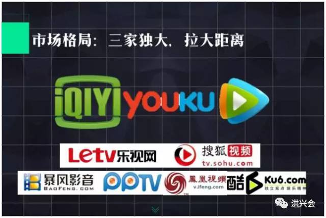 详解如何利用视频网站进行公众号引流的