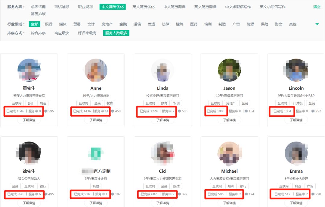 不想赚钱的HR不是好商人！