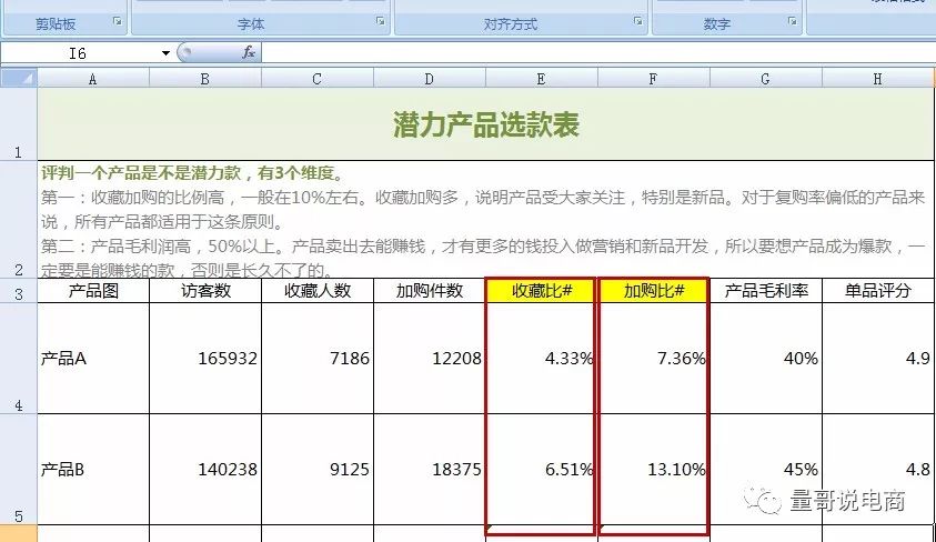 这样选款，90%能成爆款