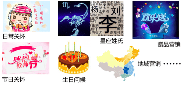 怎么在客户想再买的时候，第一时间通知他？