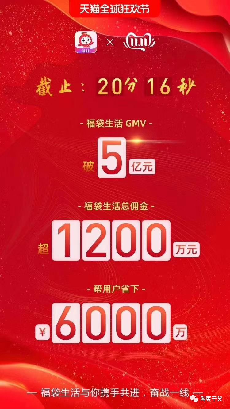 019双11，淘客圈发生了啥事？"