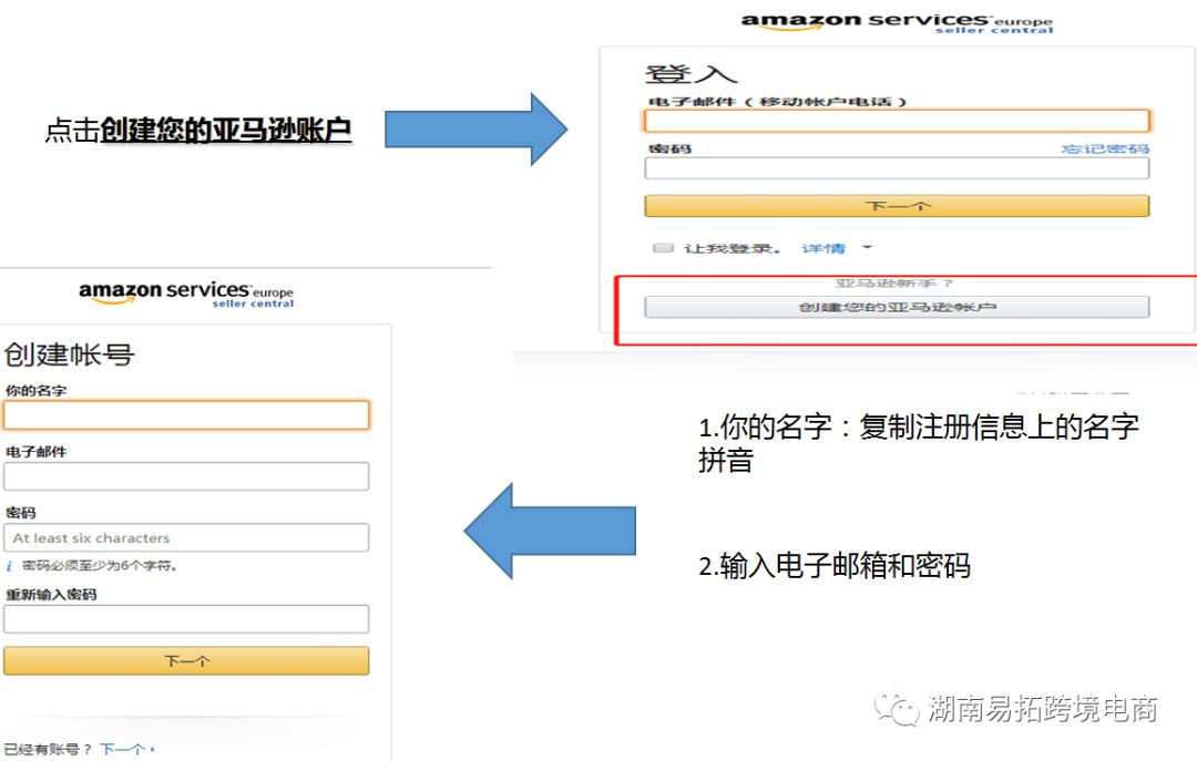 店铺实操：亚马逊全球开店流程以及国际账户注册方法