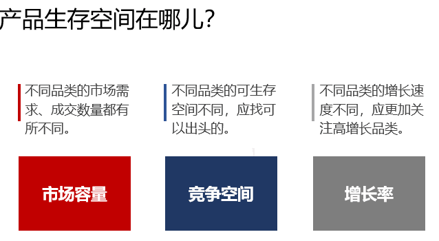 【鹿人说】每天各种忙,你知道运营到底是干什么的吗？