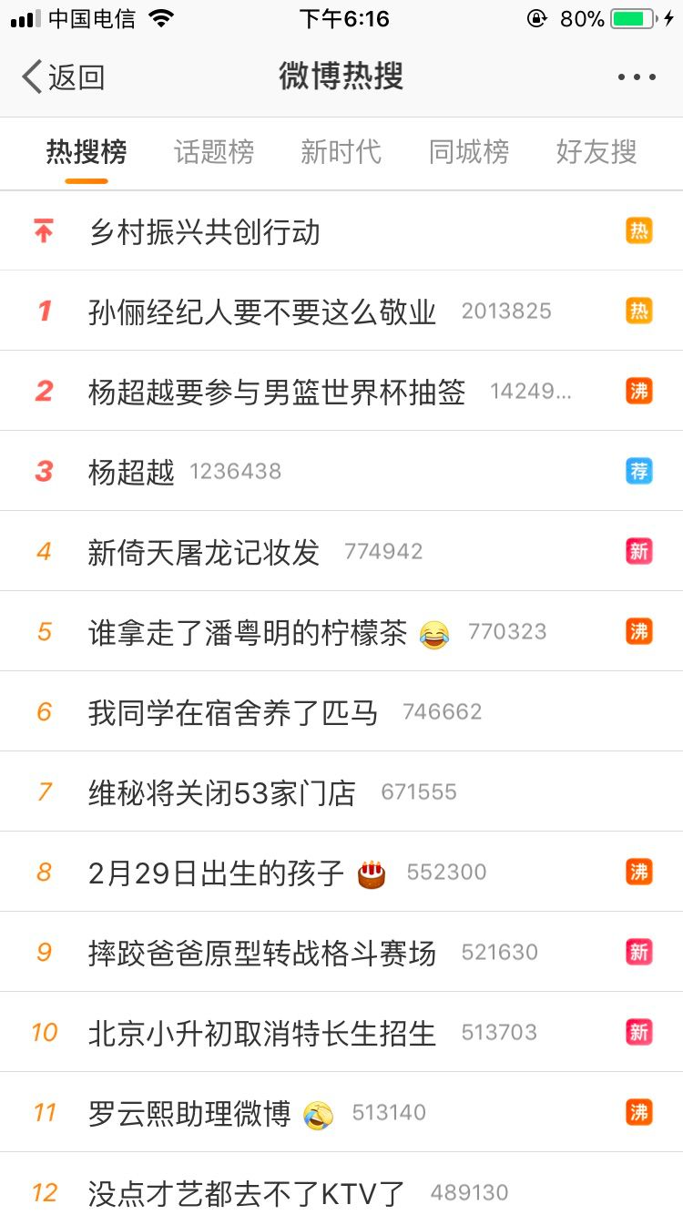 网络小说有多赚钱？做了才知道！