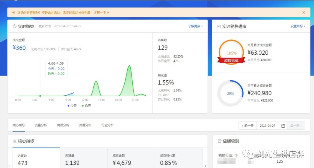 可汉商学院：谁说在家就能一事无成，宝妈学习3个月，月利润3W+！