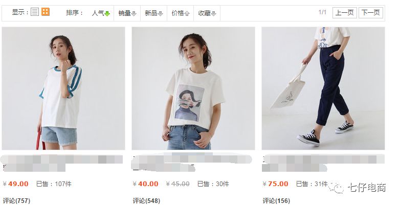 非标品类目出路（1）