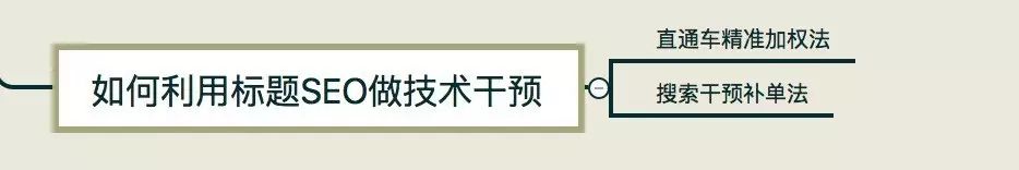 【鹿人说】引爆标题搜索流量，只要4招！