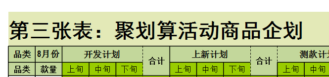 【鹿人说】聚划算让你作死的几种可能