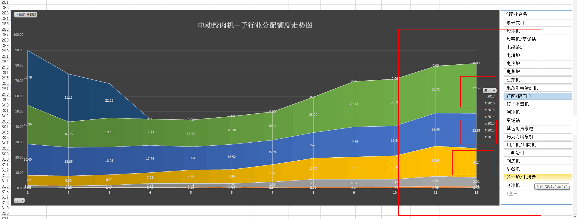 【鹿人说】你以前看的数据化运营都是假的！！！
