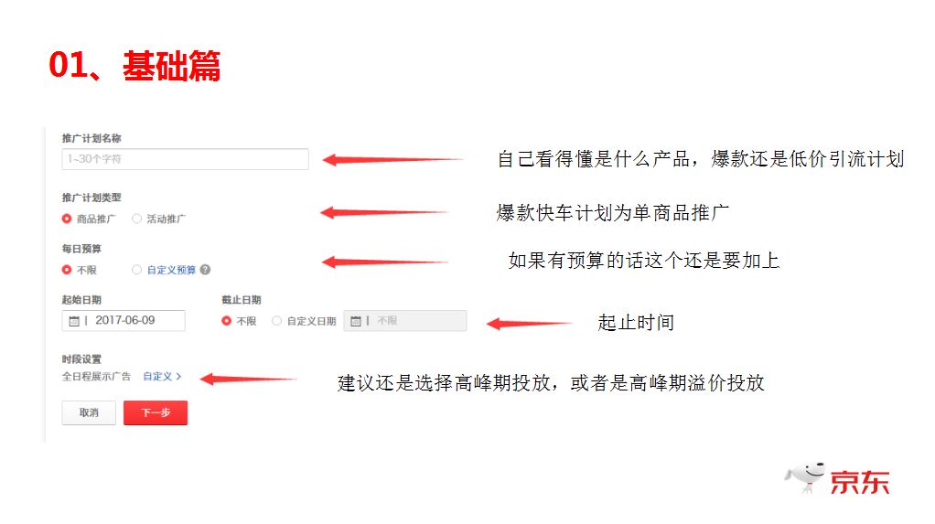 一年运营经验，销售额5万，如何利用快车突破10万销售？
