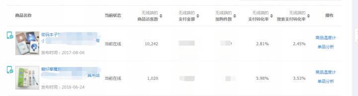 【鹿仁诊】淘宝小卖家的5个常见问题！你中枪了吗