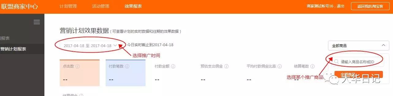 阿里妈妈淘宝客优惠券推广方案