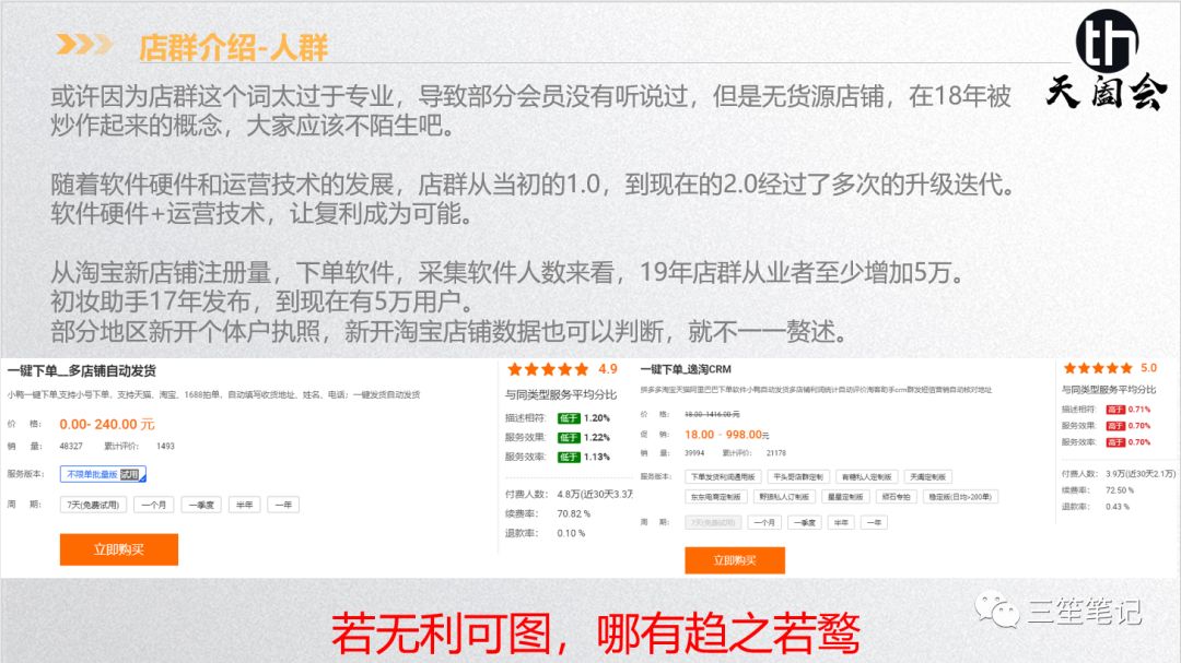 店群项目的介绍