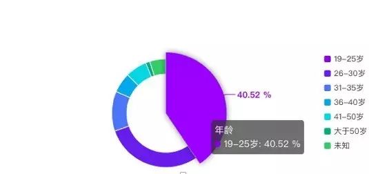 【鹿仁诊】店铺风格那么明显，你都不会做内容？怪谁！