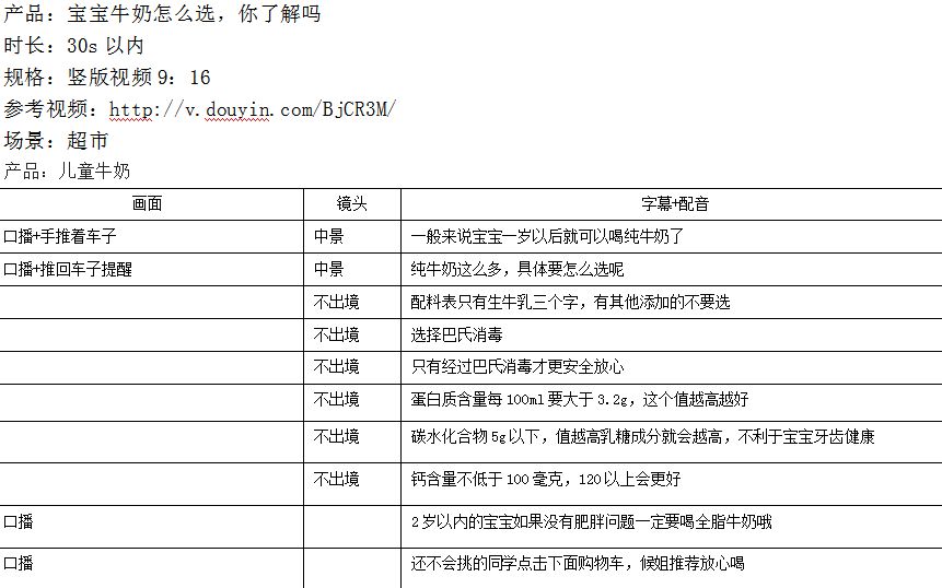 抖音圆桌3：良辰实操干货（预告明晚的引流分享）