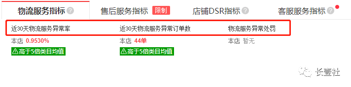 干货分享：（精文）如何切实降低拼多多店铺物流服务信息异常[嘘~]