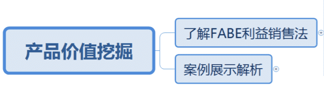 什么都想说，详情页没重点，怎么办？