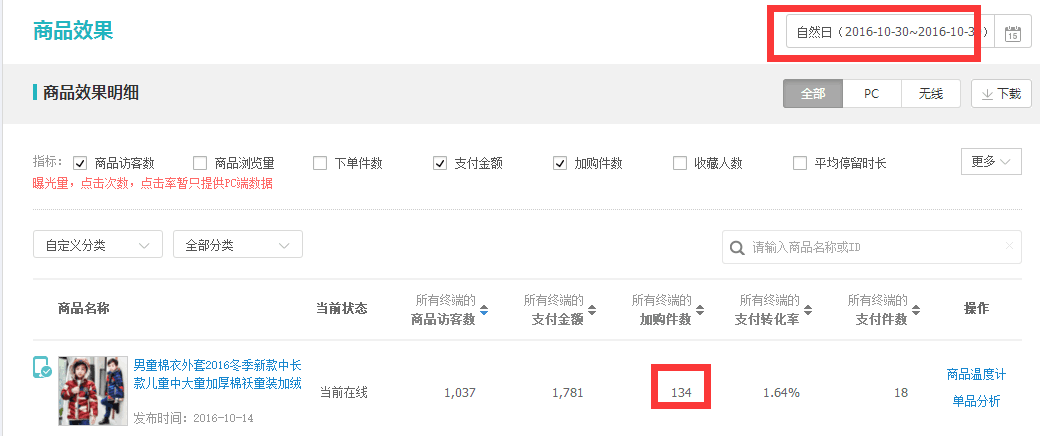 【鹿人说】新店大促日销2000单的秘密