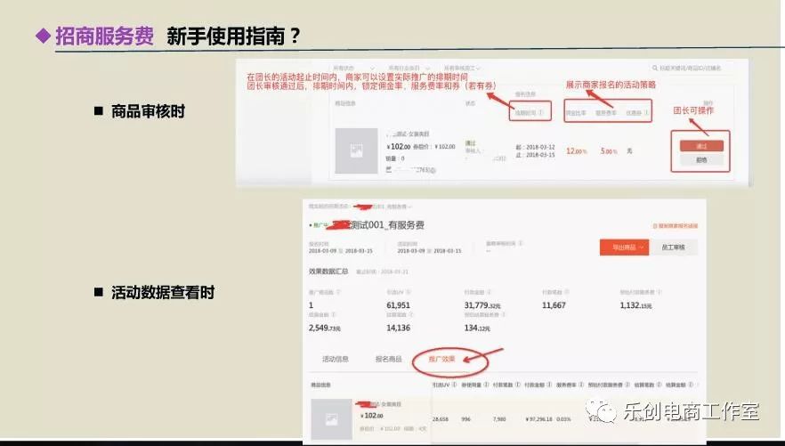 如何看后妈染指招商淘客服务费？
