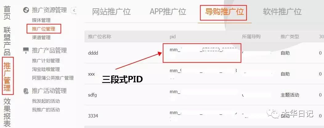 阿里妈妈淘宝客优惠券推广方案