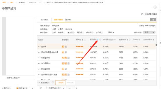 标题注意事项，以及如何选词组合标题！
