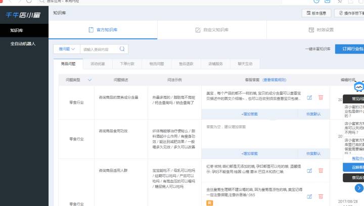 【鹿人说】双11你的销售额能翻几倍？就看他了！！
