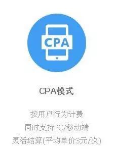 干货，月入上万的CPA项目操作方法！