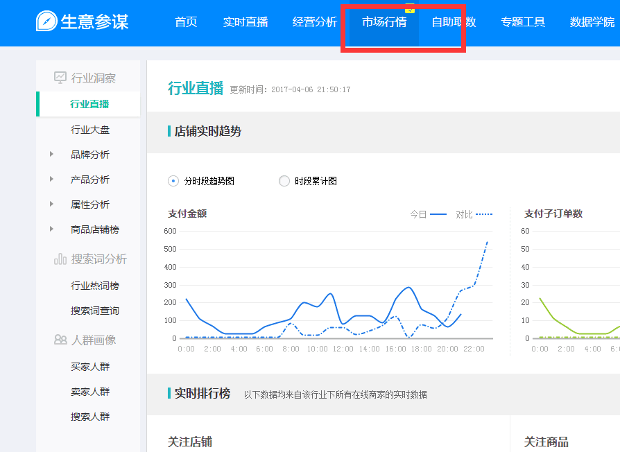 【鹿人说】别拿你的谬论挑战淘宝的千人千面！