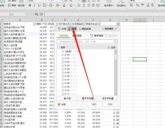 新品如何打造黄金标题？