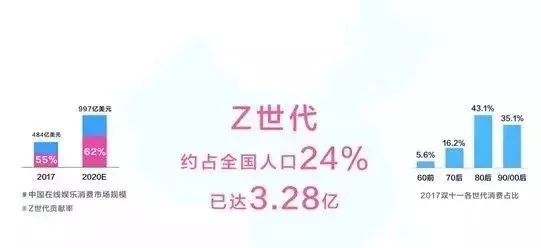 抖音和淘宝合作了，是否决定了电商未来的趋势？
