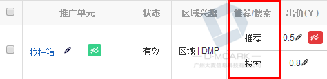 年运营人，教你如何计算京东快车质量分"