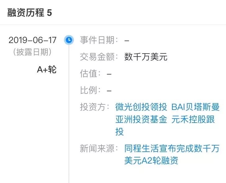 同程生活完成数千万美元A2轮融资，资本助推社区团购发展