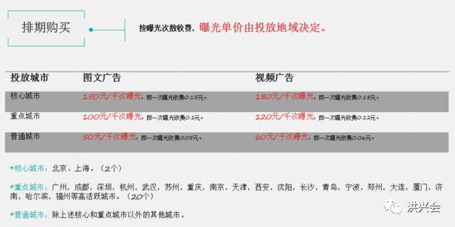 微信朋友圈广告如何引流推广？超过九成的人应该都不知道