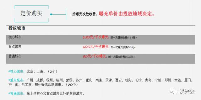 微信朋友圈广告如何引流推广？超过九成的人应该都不知道
