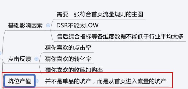 【鹿人说】淘宝猜你喜欢流量的暴力获取方式！