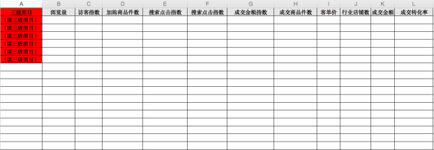 运营新手想提升流量，看这一篇就够了！