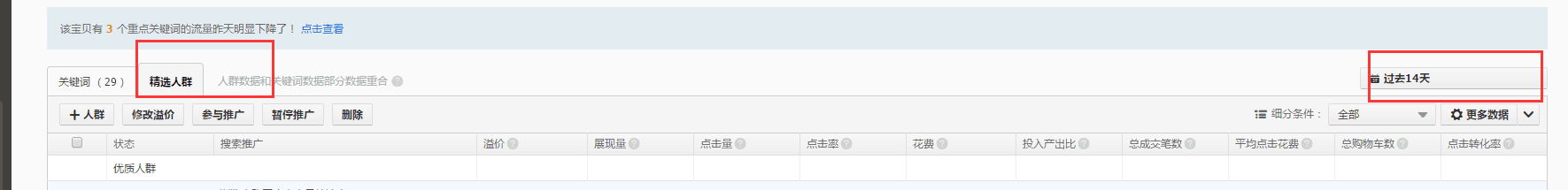 【鹿人说】多维度的直通车人群标签你会吗？