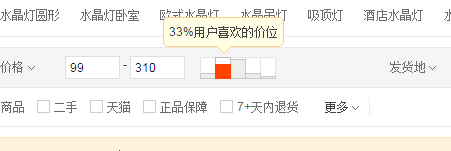 【鹿人说】最干的关键词优化秘籍，99%的卖家都不知道的技巧