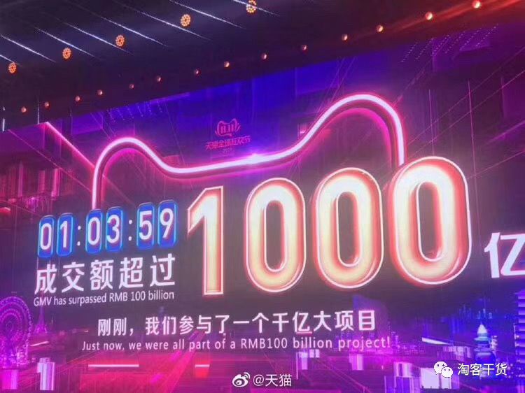 019双11，淘客圈发生了啥事？"